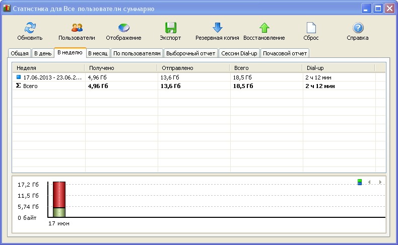 NetWorx