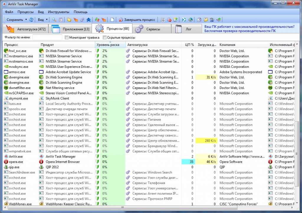 AnVir Task Manager